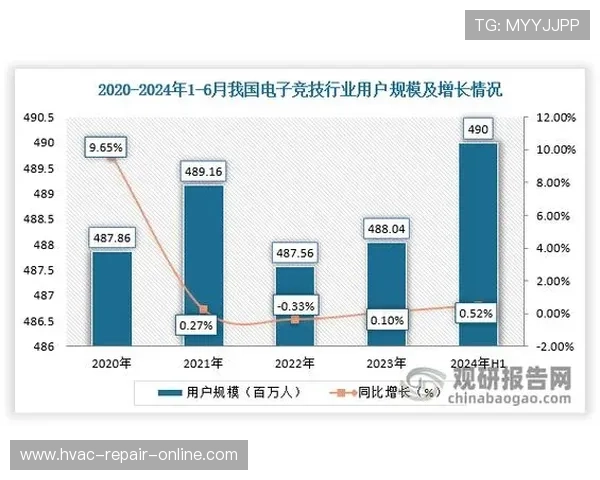 AG竞咪厅游戏的未来发展趋势与行业前景深度分析
